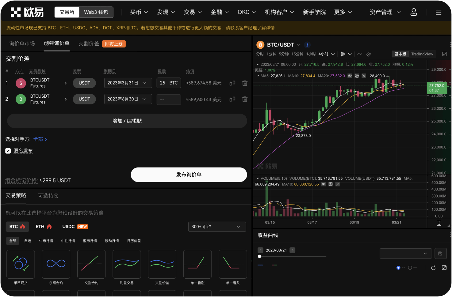 CMC20指数下跌意味着什么